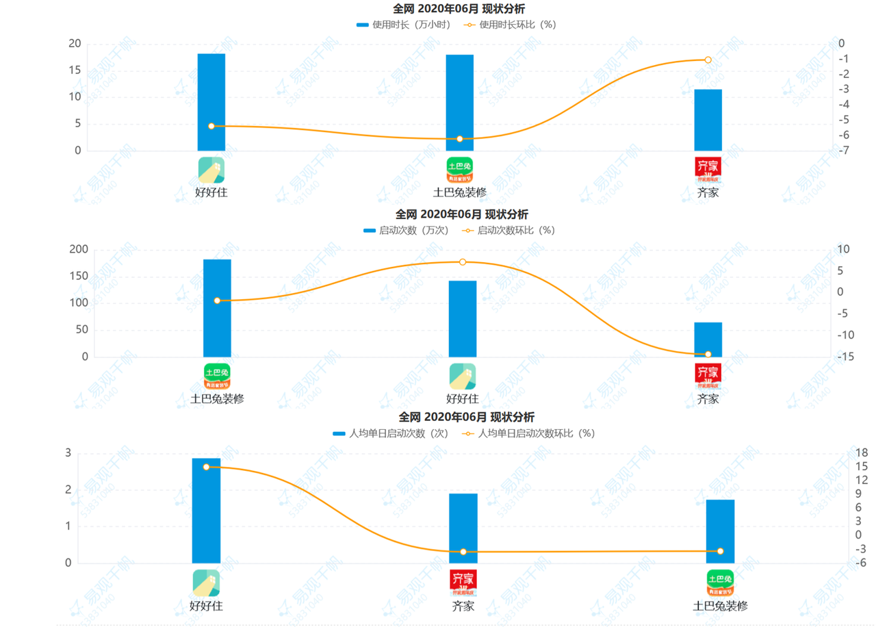 产品经理，产品经理网站